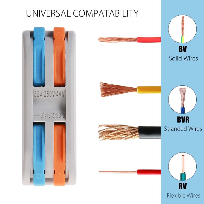 VAMRONE Wire Connectors Nuts, 50Pcs 2 Conductor Compact Splicing Wire Connectors with Colored, 2 Circuit Inline Splices, 28-12 AWG[ SPL-2] - Image 4